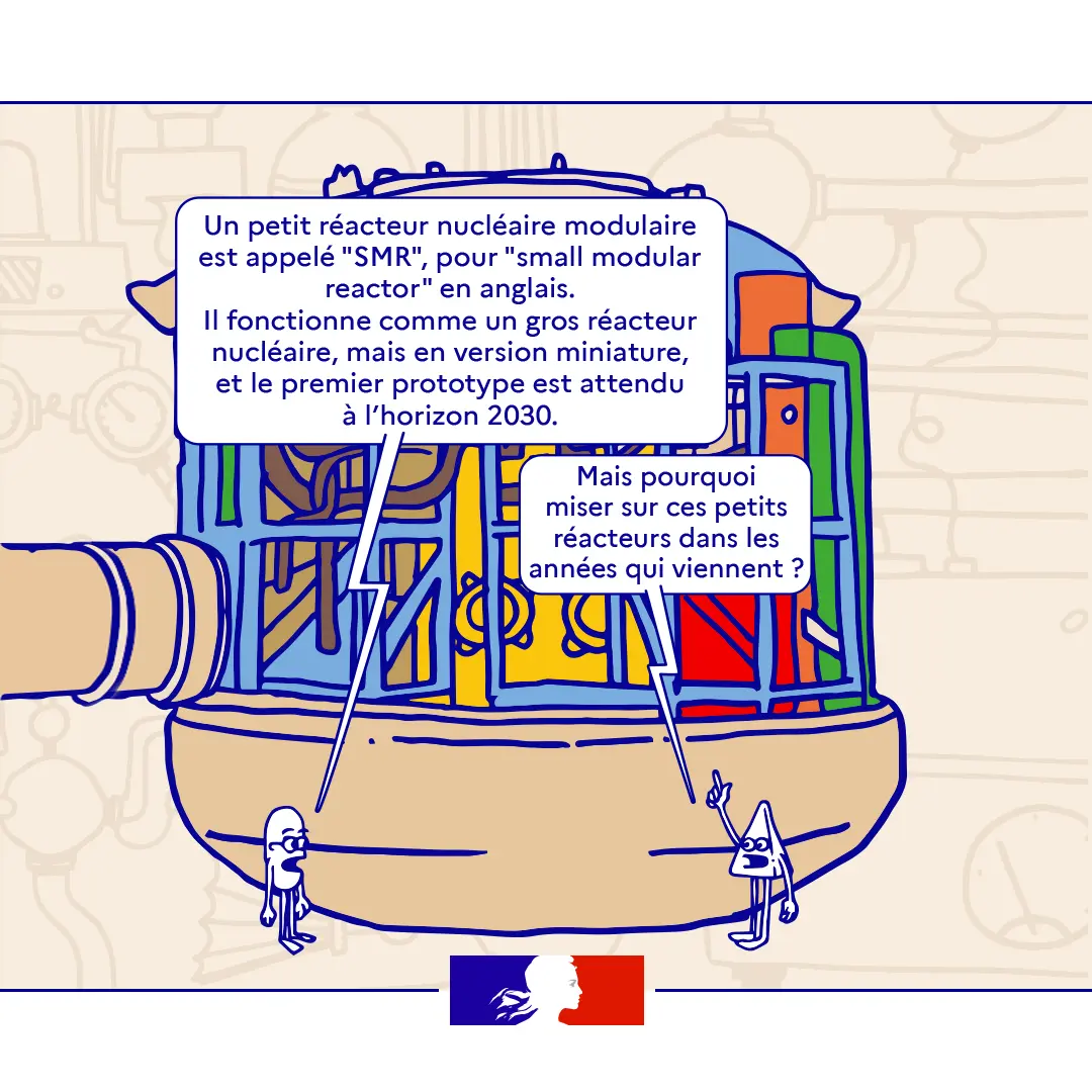 BD sur les SMR 2/6