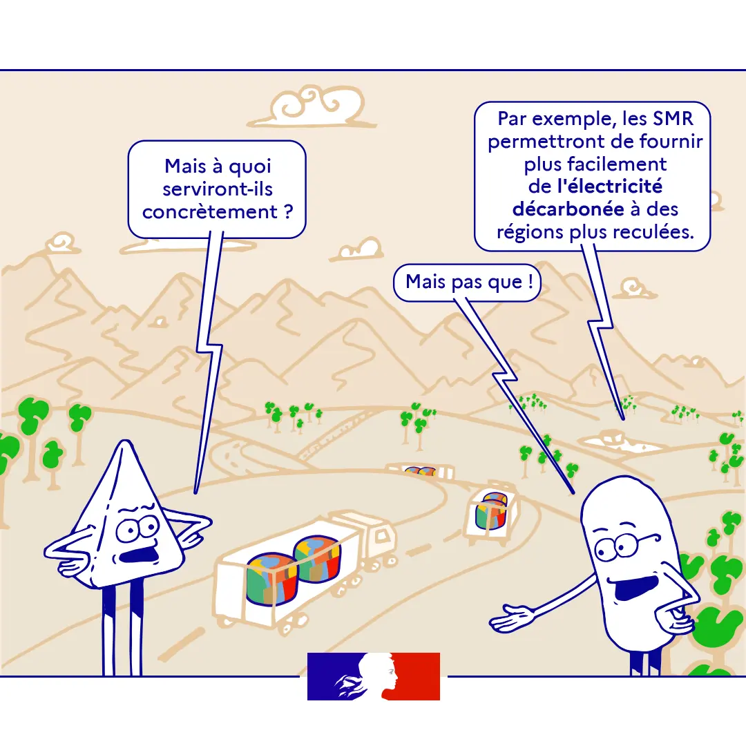 BD sur les SMR 4/6
